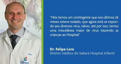 Sabará Hospital Infantil é referência em matéria do Jornal da Record