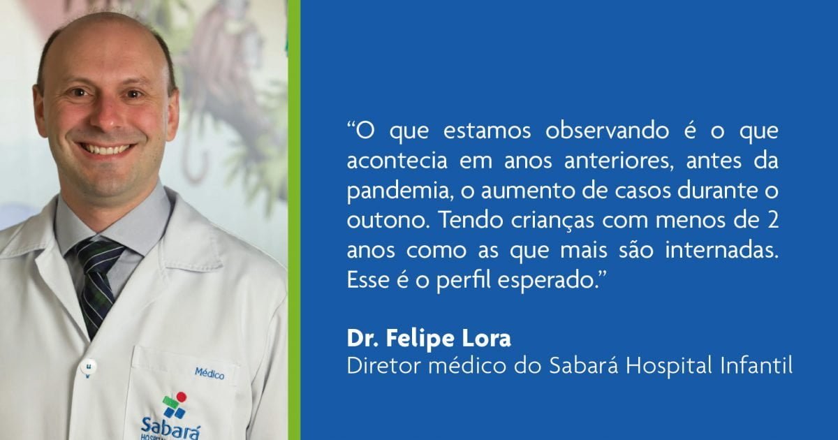 Diretor técnico do Sabará conversa com a Folha de S.Paulo sobre SRAG