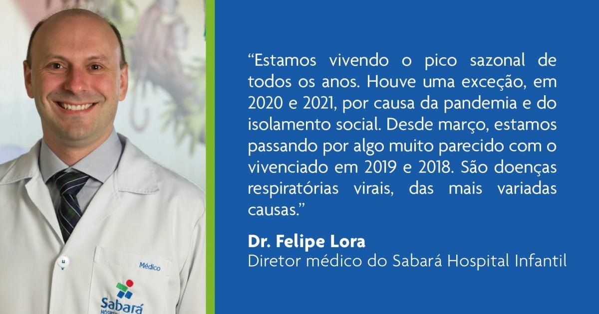 Diretor técnico do Sabará fala sobre aumento nas internações por doenças respiratórias