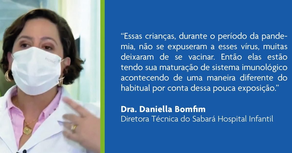 Dra. Daniella Bomfim fala sobre aumento de casos de gripe na TV Globo