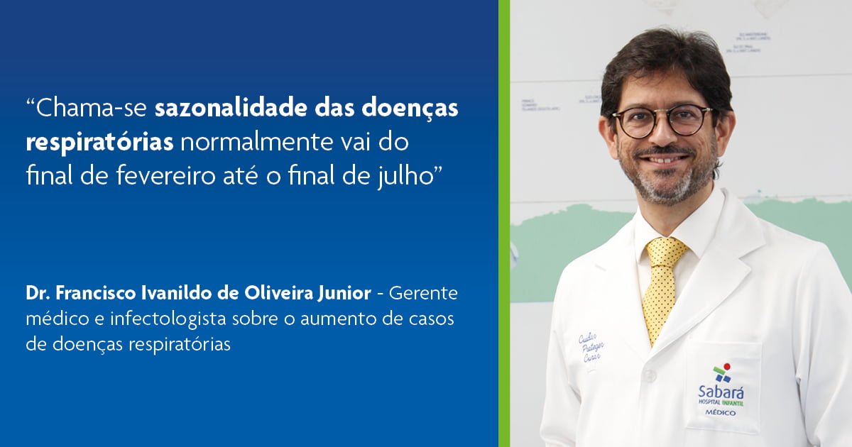 O Gerente Médico e infectologista do Sabará Hospital Infantil fala sobre doenças sazonais para a TV Gazeta